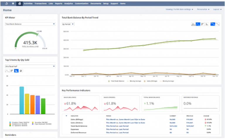 netsuite dashboard