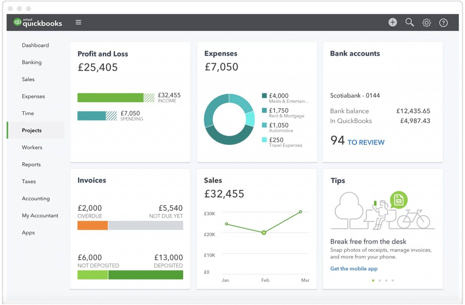 10 Best ERP Software Vendors in UAE | Azdan