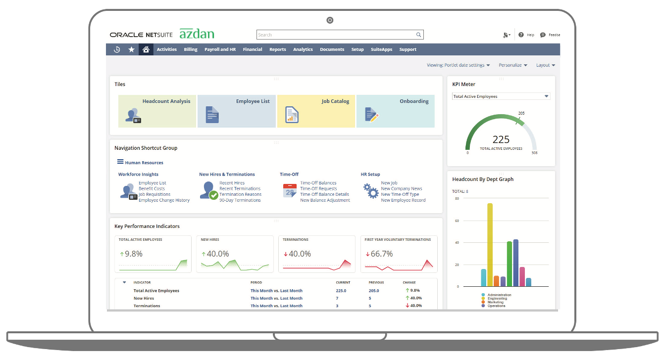 The #1 NetSuite Planning and Budgeting Solution Provider