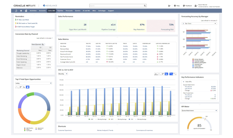 NetSuite For Aviation: Streamlining Aviation Management with NetSuite 1