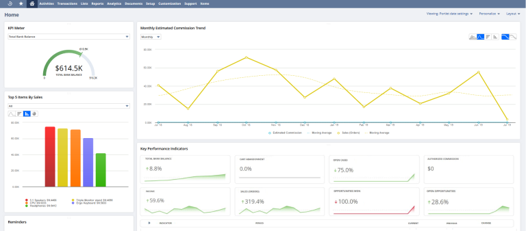 NetSuite for Car Rental: Streamline Your Business Operations 1