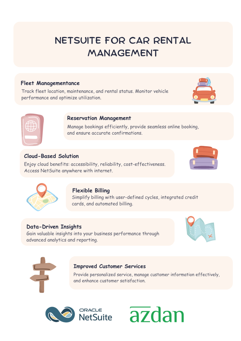 NetSuite for Car Rental: Streamline Your Business Operations 2