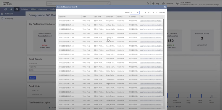 The Ultimate Guide of NetSuite for Pharmaceuticals Distribution 1